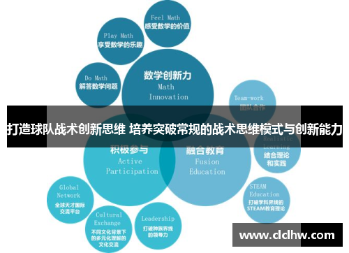 打造球队战术创新思维 培养突破常规的战术思维模式与创新能力