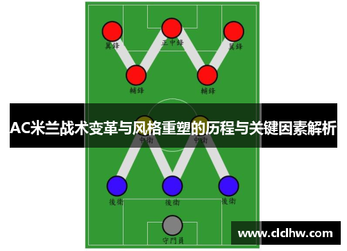 AC米兰战术变革与风格重塑的历程与关键因素解析