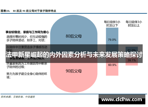 法甲新星崛起的内外因素分析与未来发展策略探讨