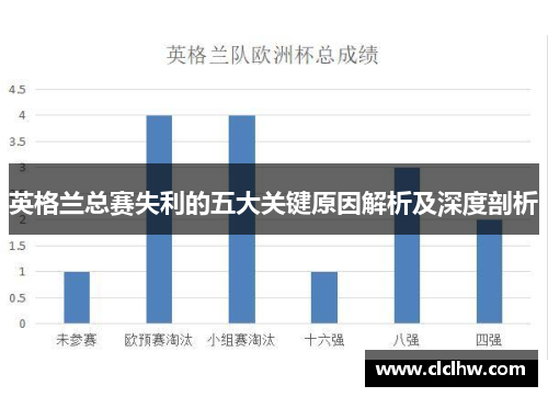 英格兰总赛失利的五大关键原因解析及深度剖析