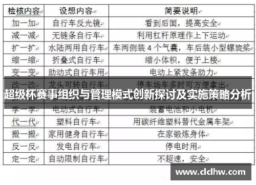 超级杯赛事组织与管理模式创新探讨及实施策略分析